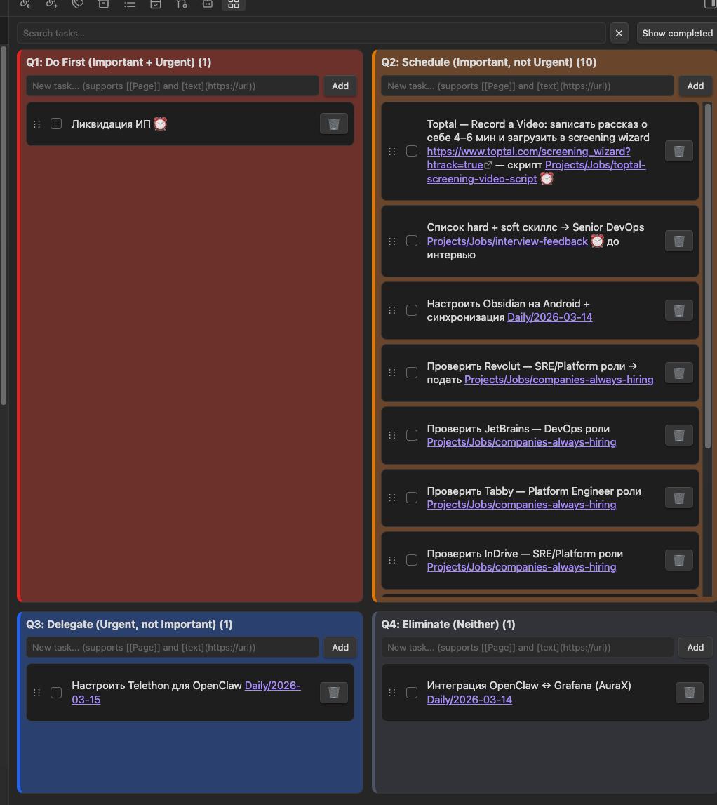 Добавил задачу в матрицу Эйзенхауэра